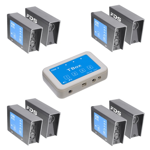 [63302] FDS Advance Kit 4X WIRC Tbox W/Radio